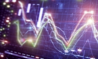 美联储3月按兵不动的概率为970%