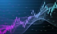 黑色系期货上行 铁矿、焦煤主力合约涨近2%